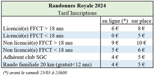 Tarifs-RR-2024